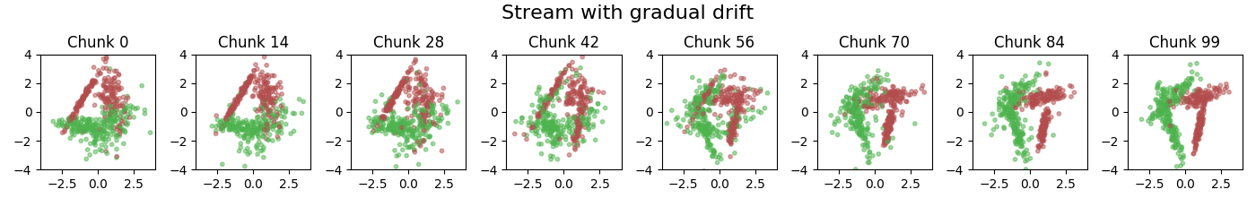 _images/gradual.png