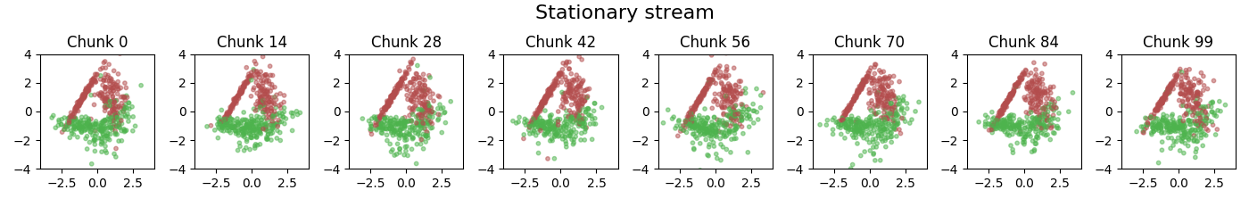 _images/stationary.png